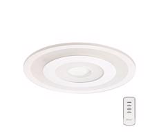 LED Stropní svítidlo s dálkovým ovladačem VOLTA LED/36W/230V